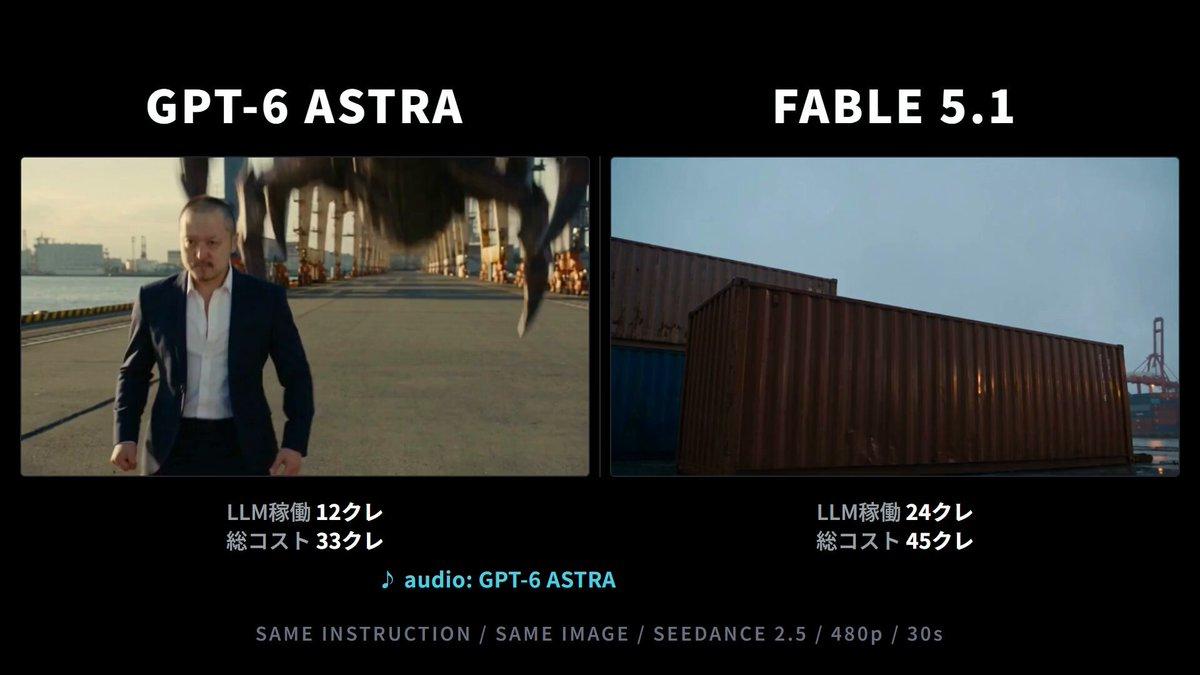 Seedance 2.5 prompt example — Live Action Hero Transformation